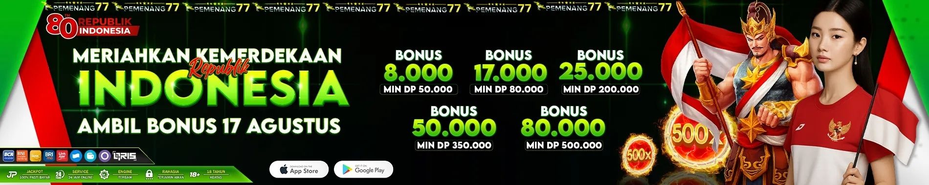 HUT KEMERDEKAAN INDONESIA KE 80